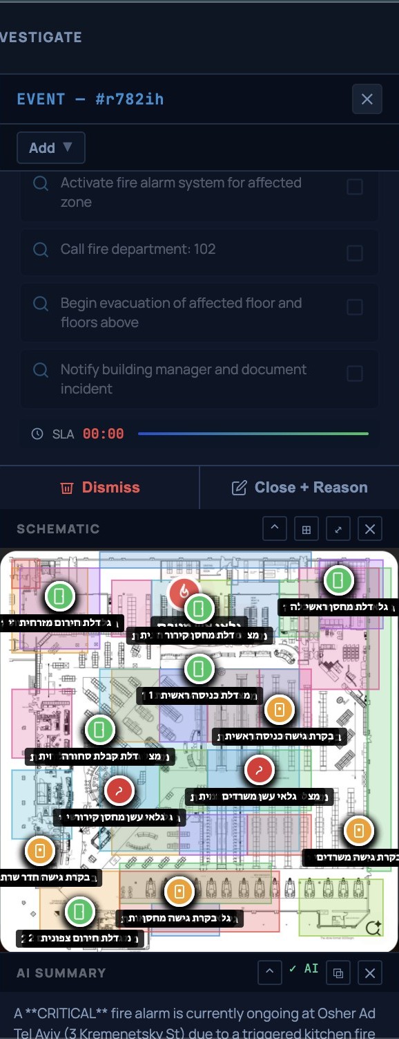 AI-generated SOP and SLA tracking on a live alert